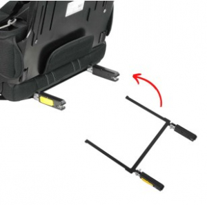 Соединение Seatfix *